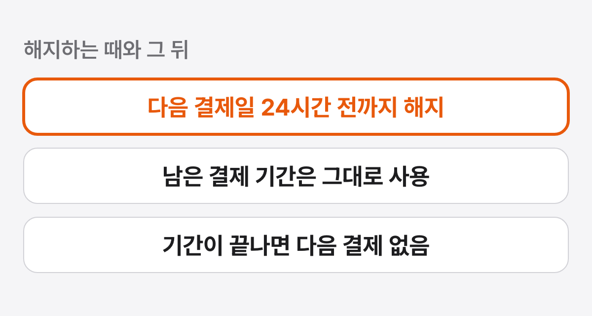 해지하는 때와 그 뒤를 세 줄로 적은 그림. 다음 결제일 24시간 전까지 해지, 남은 결제 기간은 그대로 사용, 기간이 끝나면 다음 결제 없음이며 첫 줄이 강조되어 있다