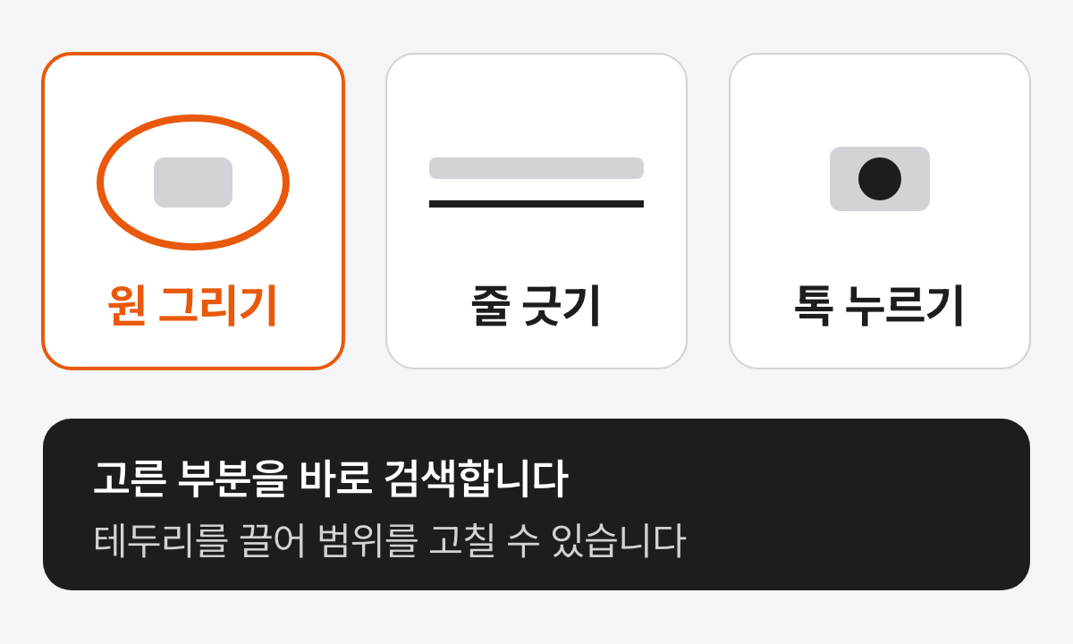 원 그리기, 줄 긋기, 톡 누르기의 세 가지 고르는 방법을 나란히 둔 그림으로, 원 그리기가 강조되어 있고 아래 검은 칸에 고른 부분을 바로 검색합니다, 테두리를 끌어 범위를 고칠 수 있습니다라고 적힌 그림